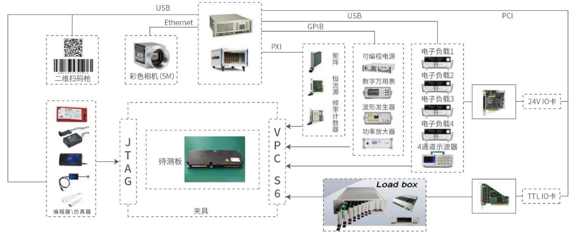 BMS電池管理控制系統(tǒng) BMS電池管理控制系統(tǒng)